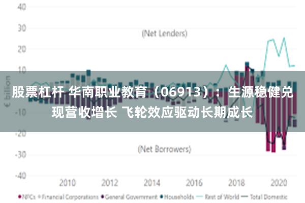 股票杠杆 华南职业教育（06913）：生源稳健兑现营收增长 飞轮效应驱动长期成长