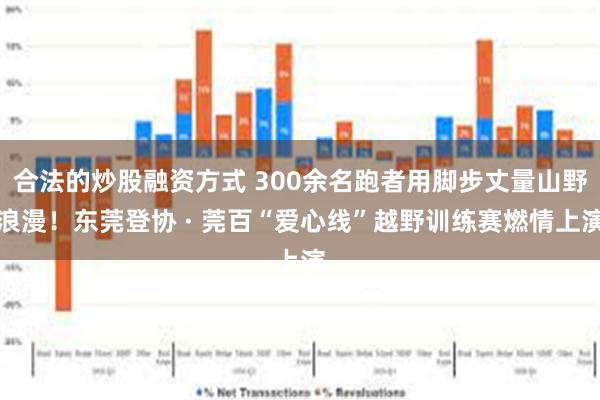 合法的炒股融资方式 300余名跑者用脚步丈量山野浪漫！东莞登协 · 莞百“爱心线”越野训练赛燃情上演