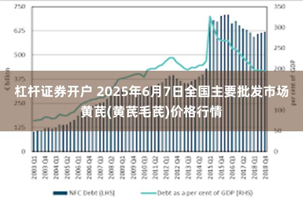 杠杆证券开户 2025年6月7日全国主要批发市场黄芪(黄芪毛芪)价格行情