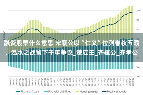 融资股票什么意思 宋襄公以“仁义”位列春秋五霸，泓水之战留下千年争议_楚成王_齐桓公_齐孝公