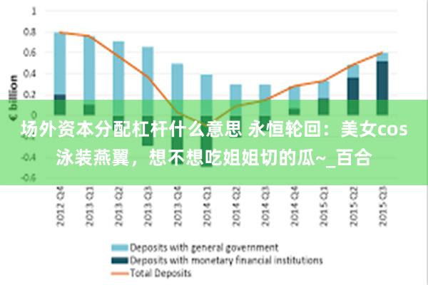 场外资本分配杠杆什么意思 永恒轮回：美女cos泳装燕翼，想不想吃姐姐切的瓜~_百合