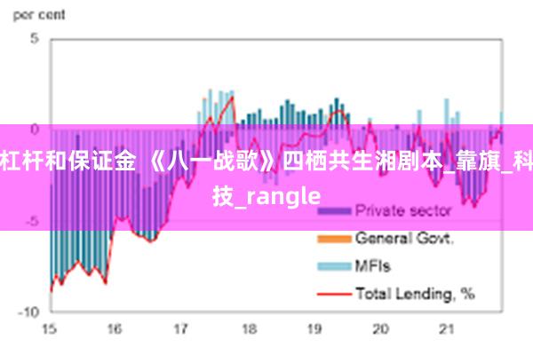 杠杆和保证金 《八一战歌》四栖共生湘剧本_靠旗_科技_rangle
