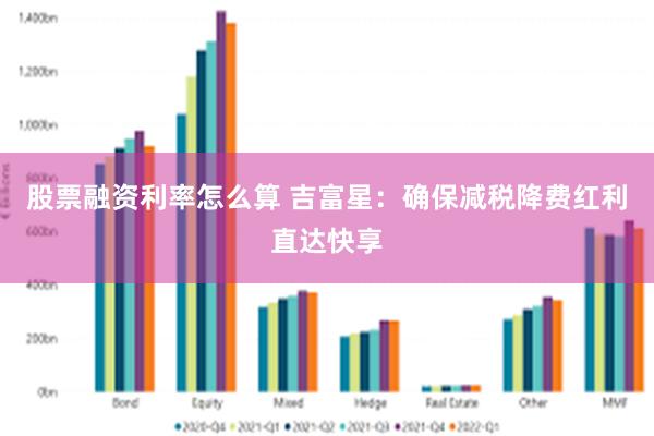 股票融资利率怎么算 吉富星：确保减税降费红利直达快享