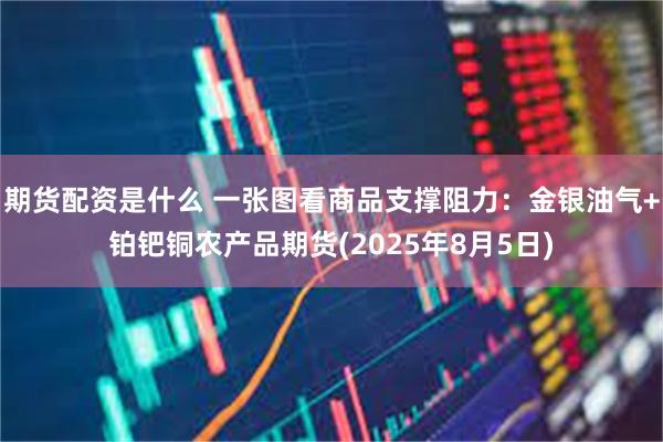 期货配资是什么 一张图看商品支撑阻力：金银油气+铂钯铜农产品期货(2025年8月5日)