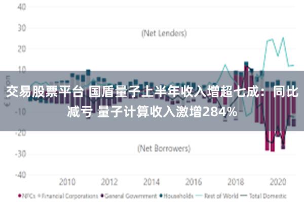 交易股票平台 国盾量子上半年收入增超七成：同比减亏 量子计算收入激增284%
